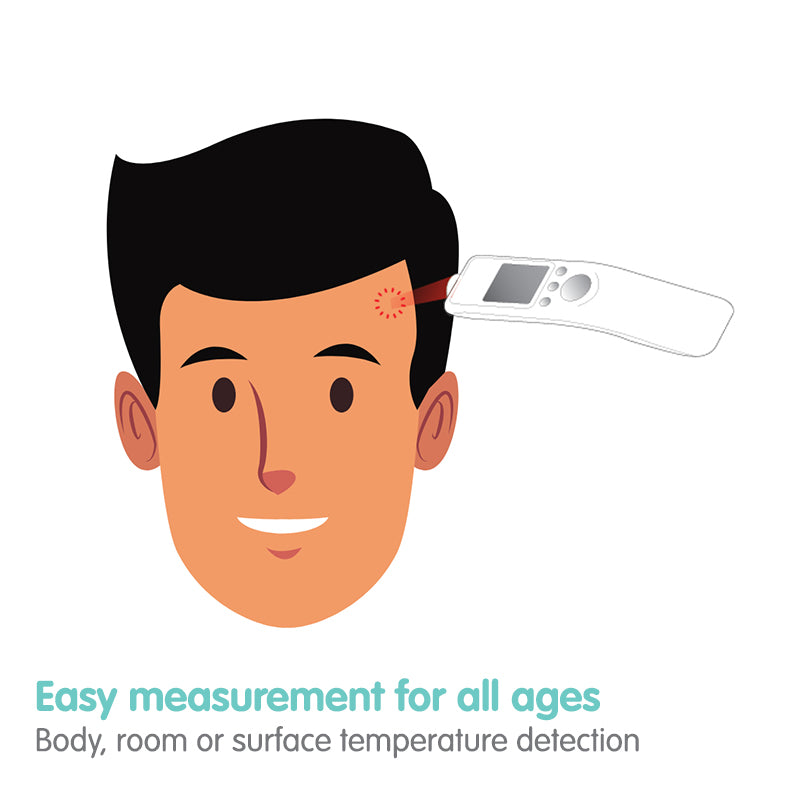 HFS1000 Non-Contact Infrared Thermometer