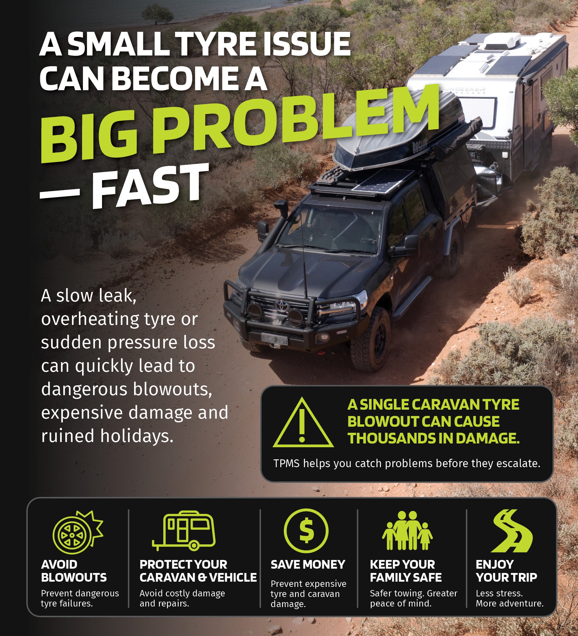 TPMS10-8E Tyre Pressure Monitoring System Incl. 8 External Sensors with APP Control Settings