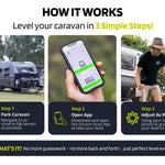 RVSLWRC Ultimate Touring Pack Incl. Reversing Camera + RV Leveller