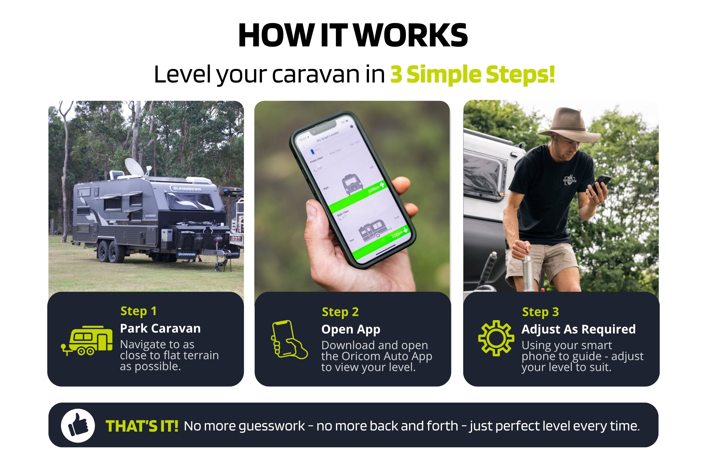 RVSLWRC Ultimate Touring Pack Incl. Reversing Camera + RV Leveller