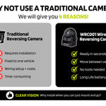 RVSLWRC Ultimate Touring Pack Incl. Reversing Camera + RV Leveller
